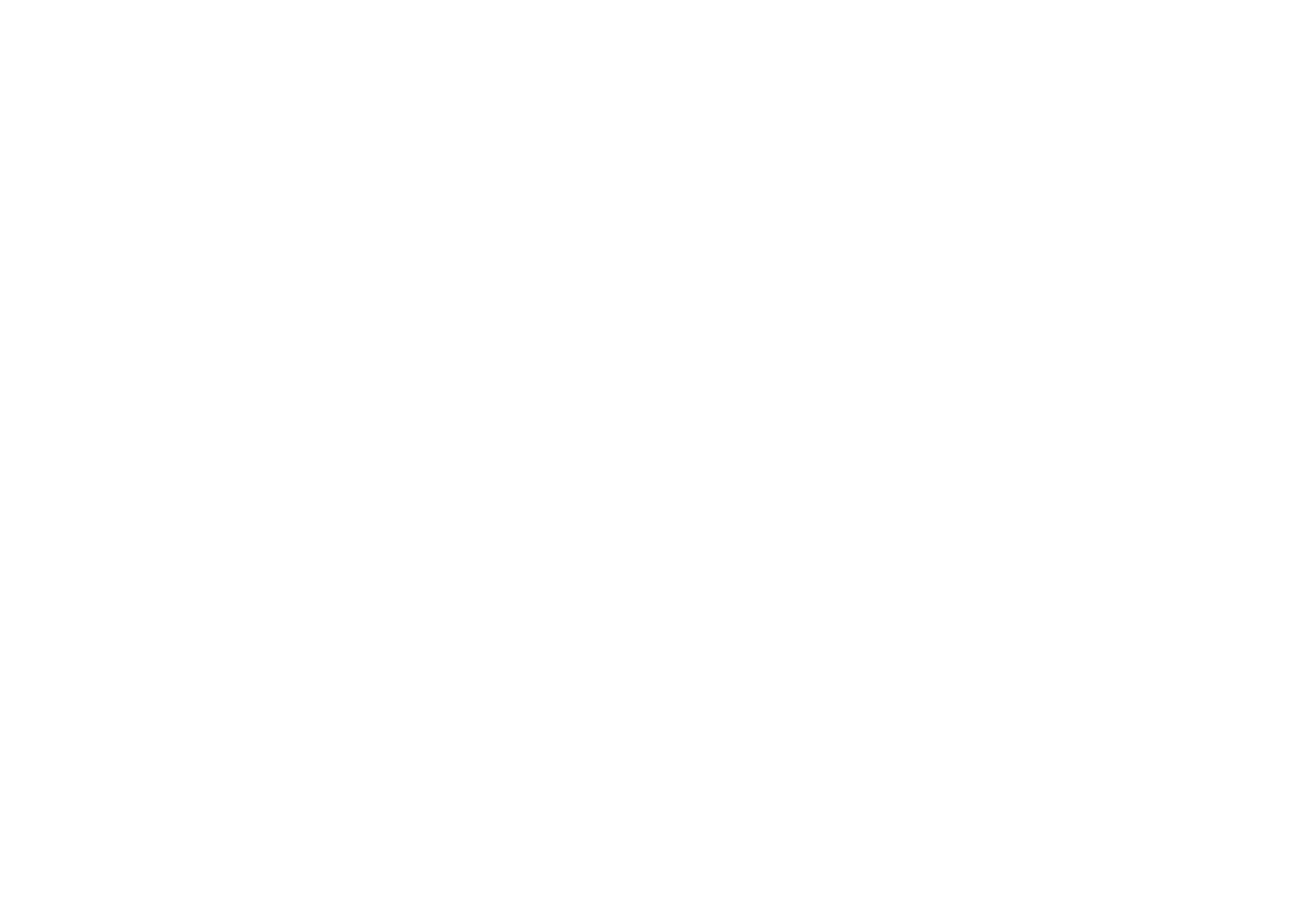 Trancas Experiences